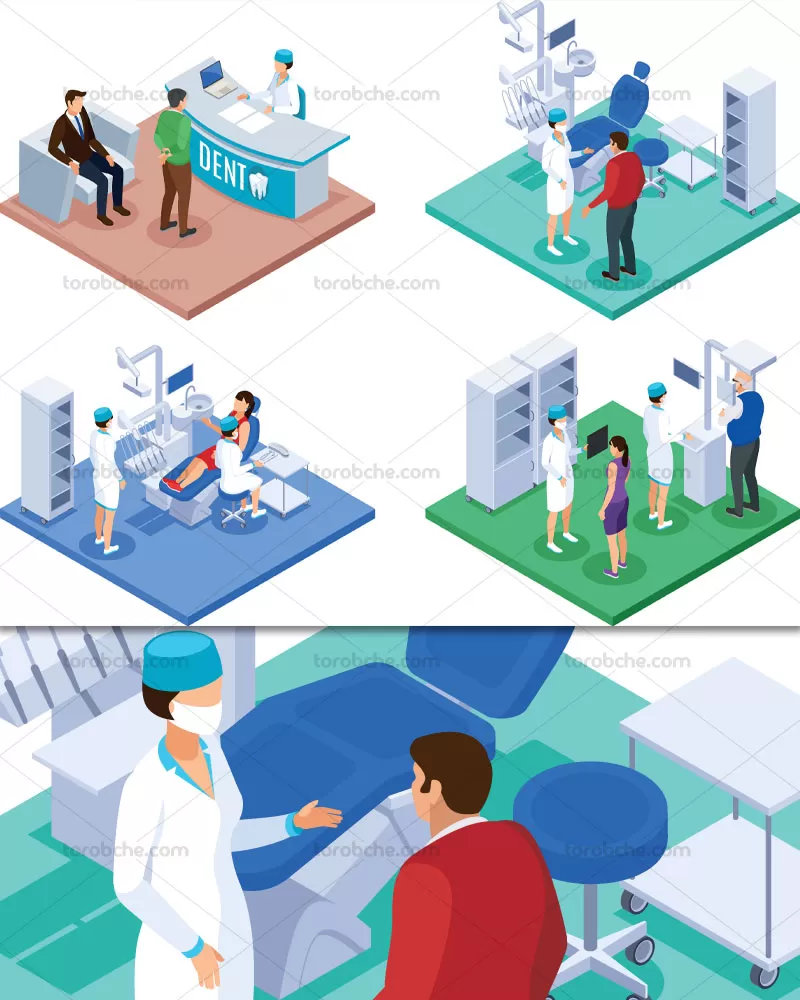 وکتور ایزومتریک مطب دندانپزشکی
